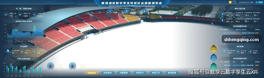 PG在重点中学体测考核中的应用现场